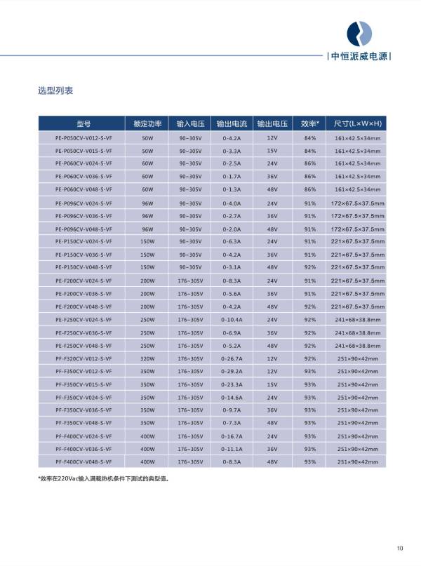 WPS图片-修改尺寸05.jpg